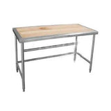 Simple Face to Face Workbench