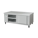 Commercial hot air circulation