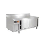 Commercial hot air circulation