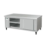 Commercial hot air circulation