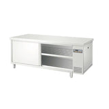 Commercial hot air circulation