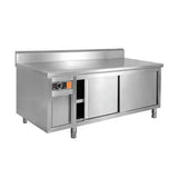 Commercial hot air circulation