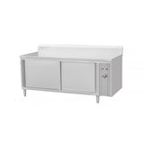 Commercial hot air circulation