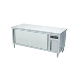 Commercial hot air circulation