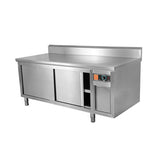 Commercial hot air circulation