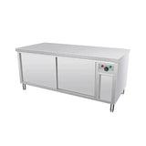 Commercial hot air circulation